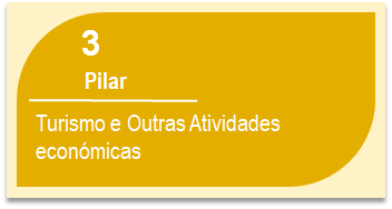 Pilar3