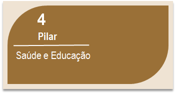 Pilar4