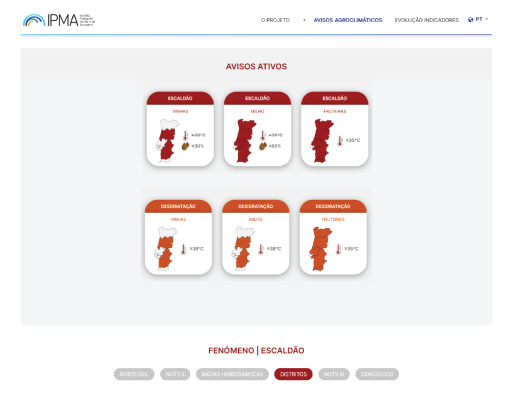 Plataforma AgroClima